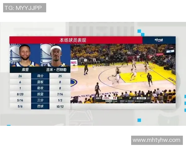火箭勇士G6精彩对决直播地址及赛前分析全攻略